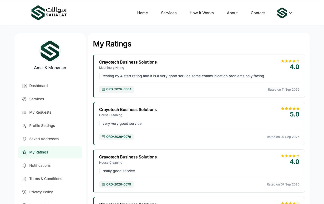 My Ratings lists every rating you have given.