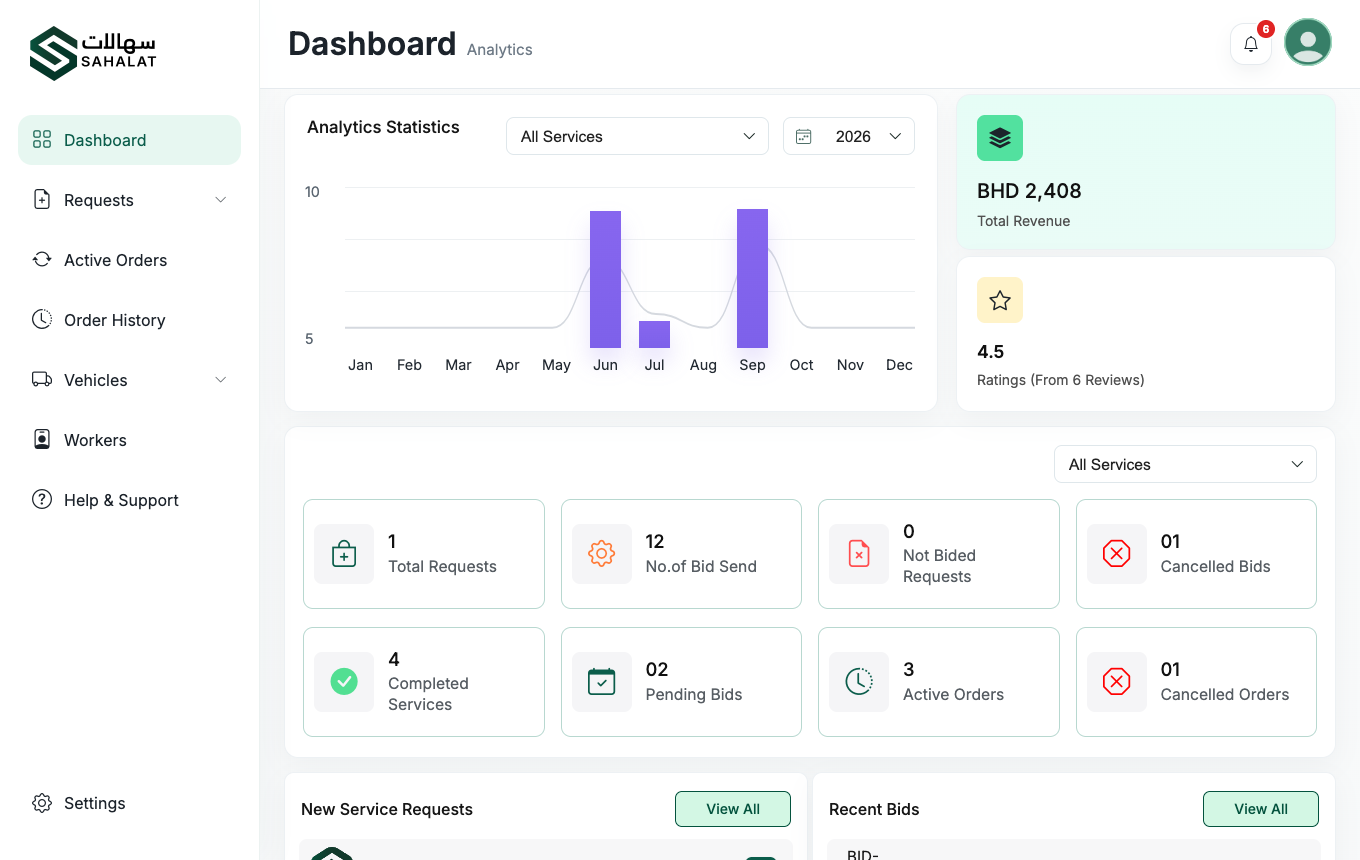 The provider dashboard once your account is approved.